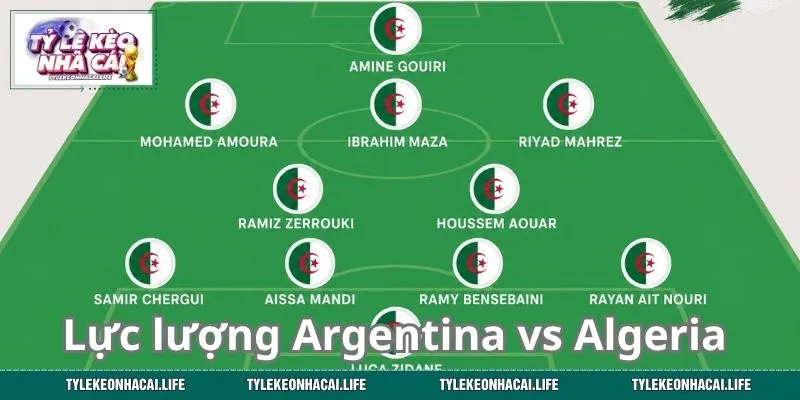 Argentina vs Algeria và bức tranh lực lượng