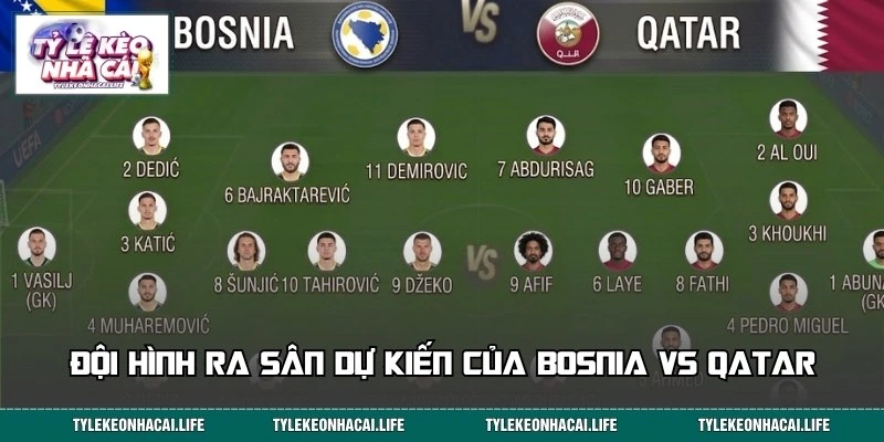 Đội hình dự kiến của tuyển Bosnia và Qatar ra sân