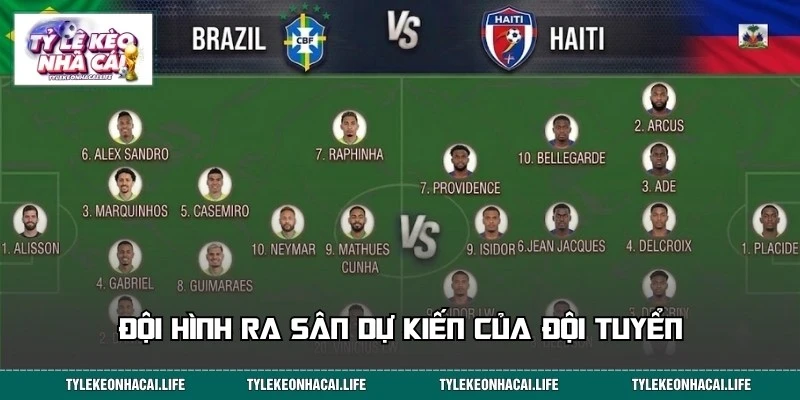Đội hình dự kiến của Brazil vs Haiti vào ngày 20/06 tới