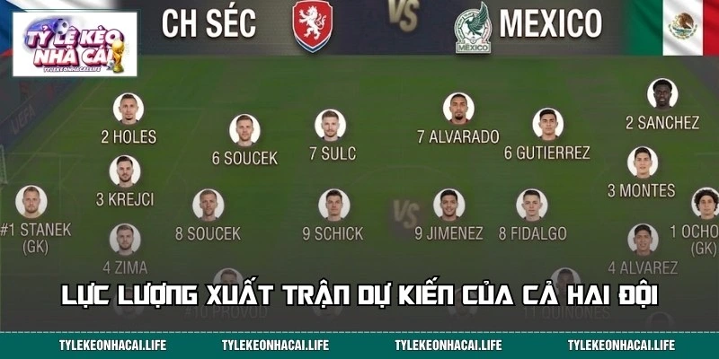 Đội hình dự kiến của cả hai đội CH Séc và Mexico