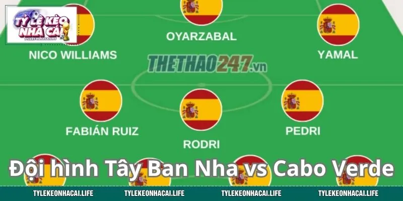 Chênh lệch đội hình Tây Ban Nha vs Cabo Verde