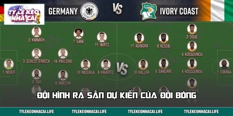 Đội hình dự kiến của đội tuyển Đức vs Bờ Biển Ngà