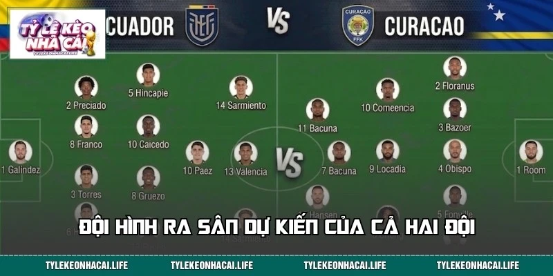 Đội hình ra sân dự kiến của 2 đội bóng Ecuador và Curacao