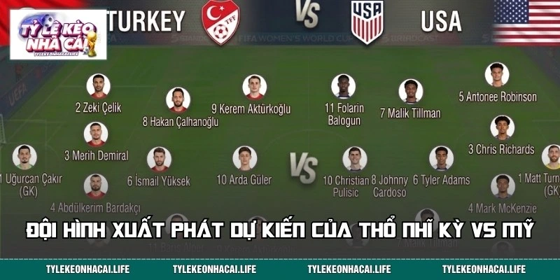 Đội hình xuất phát dự kiến của đội Thổ Nhĩ Kỳ và Mỹ